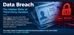 Alleged IDScan.net data breach